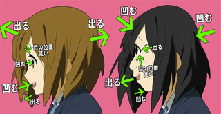 Illustration for article titled An Examination of Japanese Characters' "Whiteness"